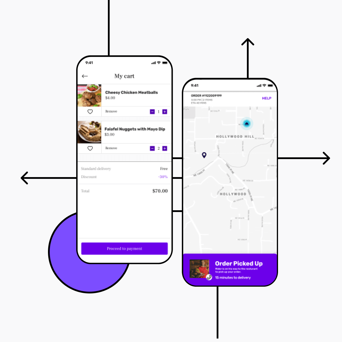 Food Delivery App Builder Build Your Food Delivery App Fast